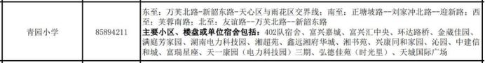 盤(pán)點(diǎn)長(zhǎng)沙十大重點(diǎn)小學(xué)配套房?jī)r(jià)！砂子塘、楓樹(shù)山、麓山國(guó)際等