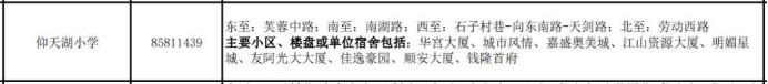 盤(pán)點(diǎn)長(zhǎng)沙十大重點(diǎn)小學(xué)配套房?jī)r(jià)！砂子塘、楓樹(shù)山、麓山國(guó)際等