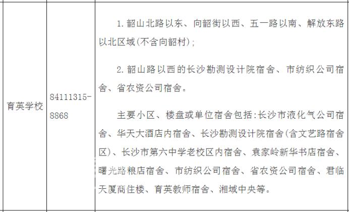 盤(pán)點(diǎn)長(zhǎng)沙十大重點(diǎn)小學(xué)配套房?jī)r(jià)！砂子塘、楓樹(shù)山、麓山國(guó)際等