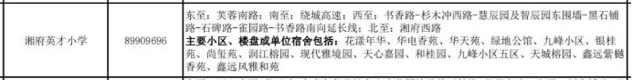 盤(pán)點(diǎn)長(zhǎng)沙十大重點(diǎn)小學(xué)配套房?jī)r(jià)！砂子塘、楓樹(shù)山、麓山國(guó)際等