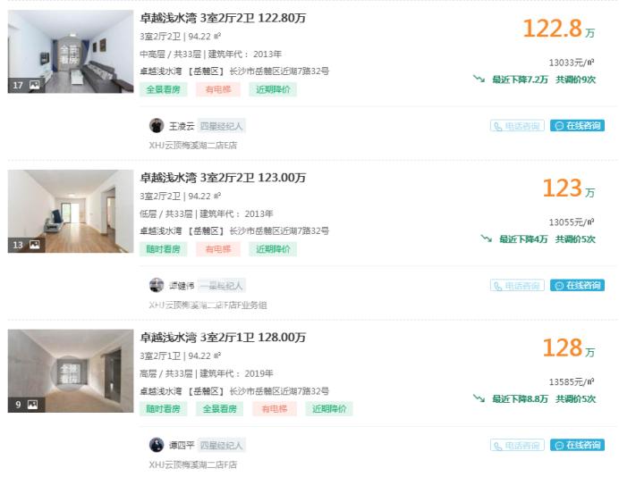梅溪湖二手房?jī)r(jià)持續(xù)下跌！上這些“名初中”的門(mén)檻變低！