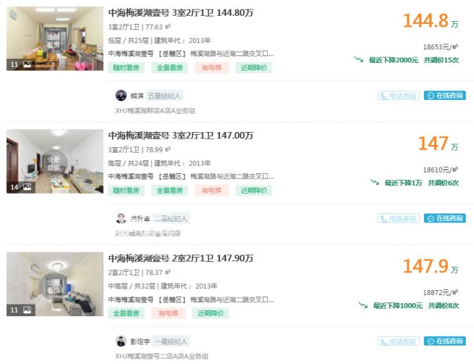 梅溪湖二手房?jī)r(jià)持續(xù)下跌！上這些“名初中”的門(mén)檻變低！