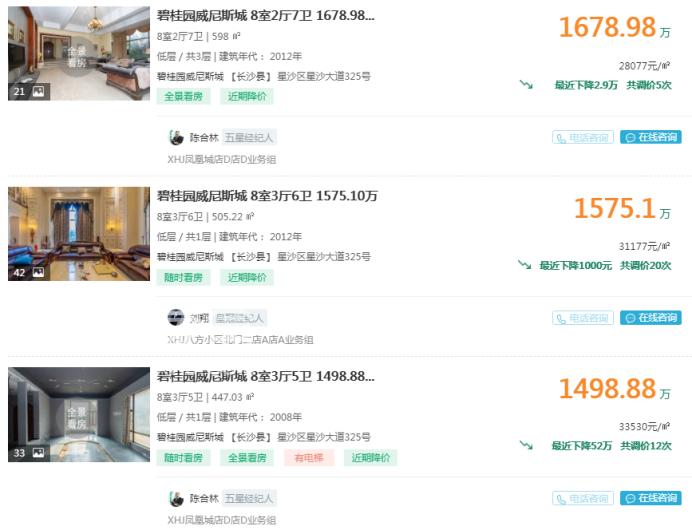 长沙在售总价“千万以上”二手房共119套，最多的是这个小区！