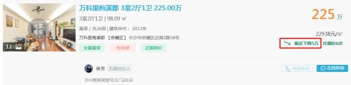 3月22日長沙二手房急售：東瓜山兩房總價僅38萬！