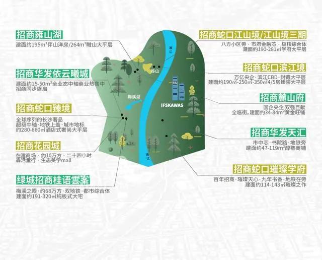 详解梅溪湖新盘“天青府”的“神户型”！敢拿“户型”做卖点，它就不简单！