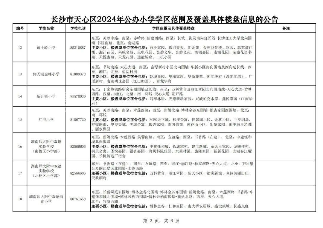 2024年长沙天心区新房学区划分：湖南师大附中强势入驻、长郡外国语等！