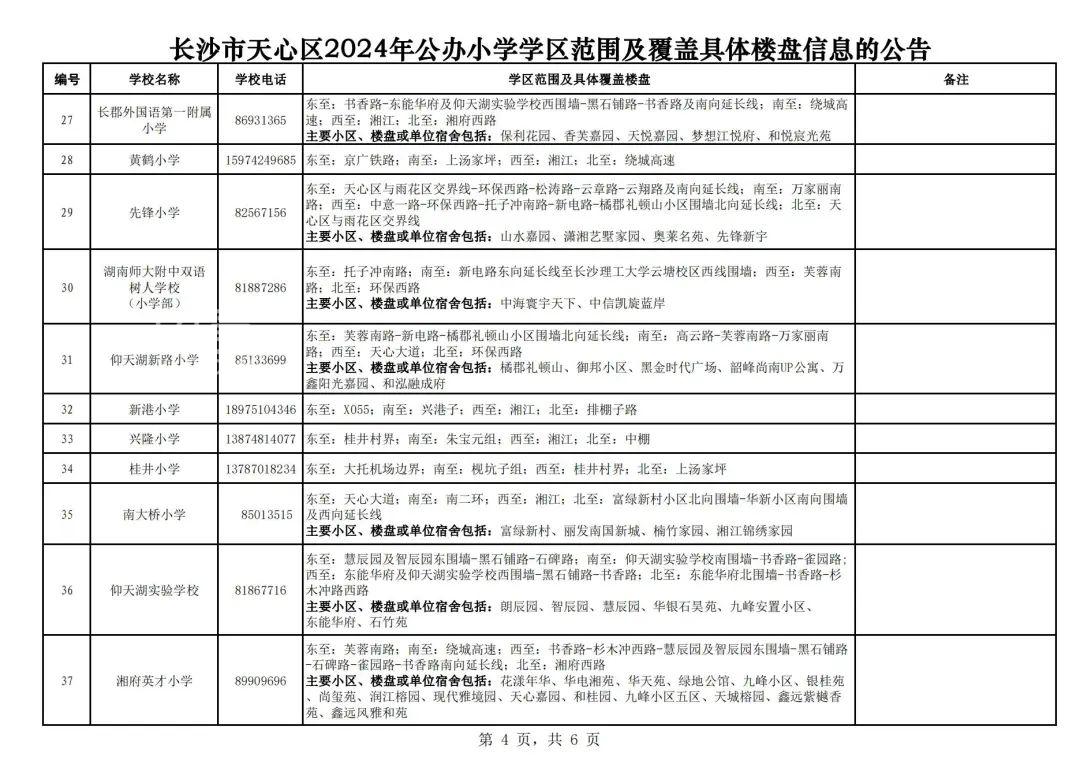 2024年长沙天心区新房学区划分：湖南师大附中强势入驻、长郡外国语等！