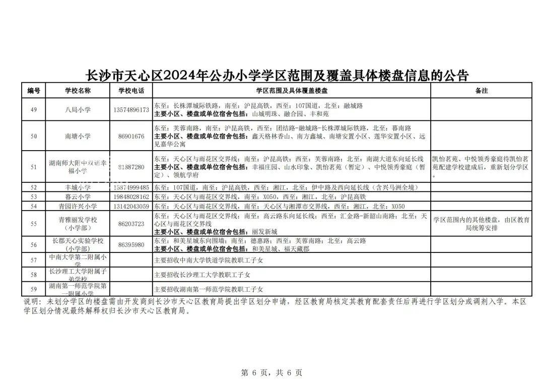2024年长沙天心区新房学区划分：湖南师大附中强势入驻、长郡外国语等！