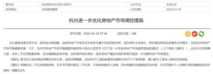 杭州取消二手房限購后，當(dāng)月網(wǎng)簽量環(huán)比暴漲236%！