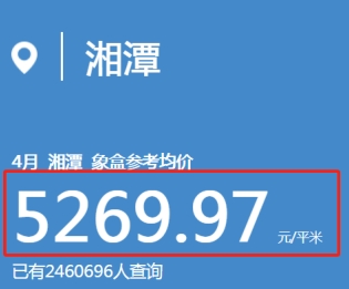 4月湘潭二手房挂牌均价6270元/平，环比上涨0.08%！