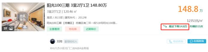 4月10日長沙二手房急售：望城區(qū)毛坯復式洋房降價！