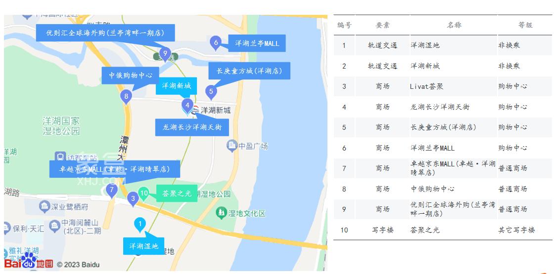 洋湖湿地公园总体规划（2024—2033年）曝光！周边多个新盘在售！