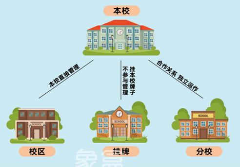 麓润栖湖52席复式空中墅，博才小学本部建面205-284㎡热销！