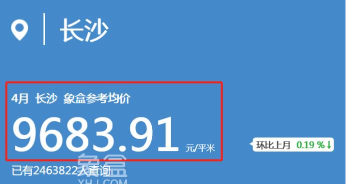 官方公布3月房价数据：长沙新房跌0.5%、二手跌1.1%，跌幅进一步扩大！