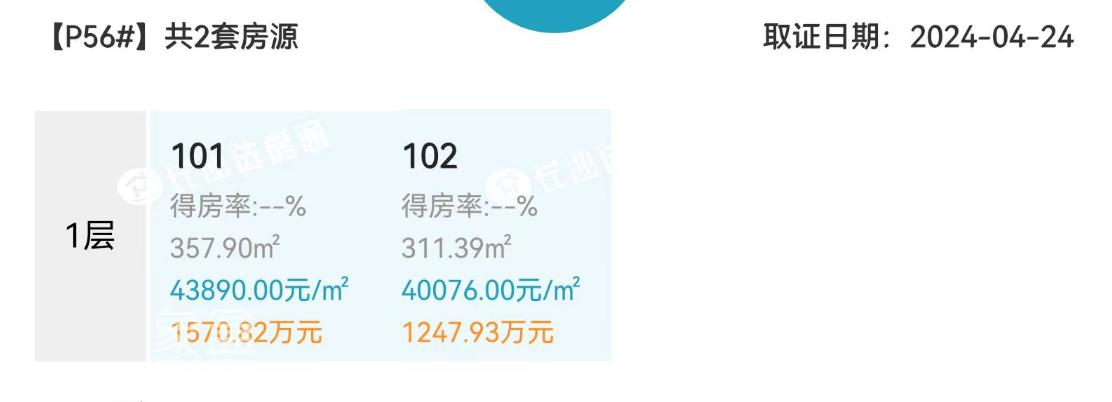 洋湖豪宅“保利天瑞”价格公布，最高43890，刷新楼市“天花板”！