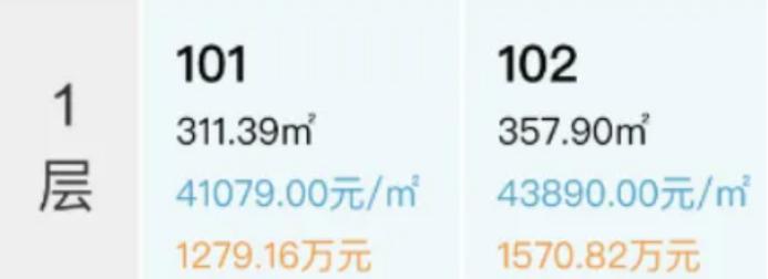 壕!长沙新房最高单价突破4万元/平,一线临洋湖双拼别墅! 壕!长沙新房最高单价突破4万元/平,一线临洋湖双拼别墅!