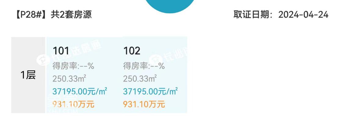 洋湖豪宅“保利天瑞”价格公布，最高43890，刷新楼市“天花板”！