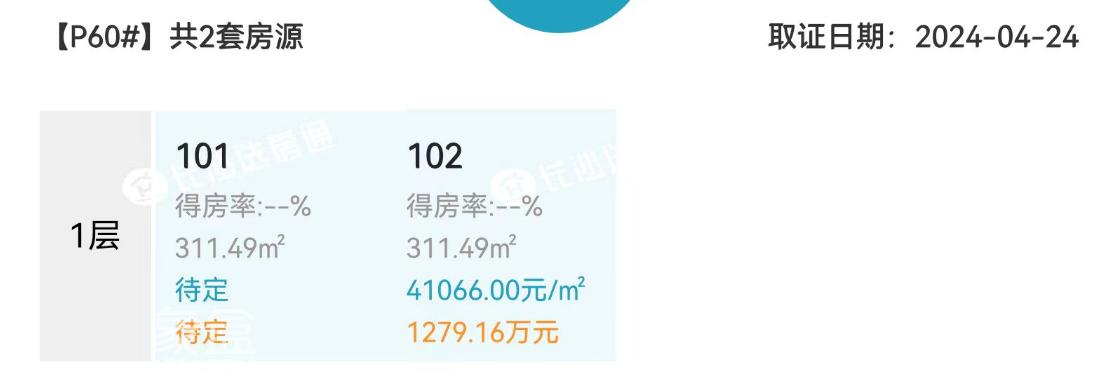 洋湖豪宅“保利天瑞”价格公布，最高43890，刷新楼市“天花板”！