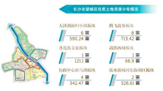 2024年望城區(qū)集中招商推介22宗地塊，大澤湖板塊就占了14宗！