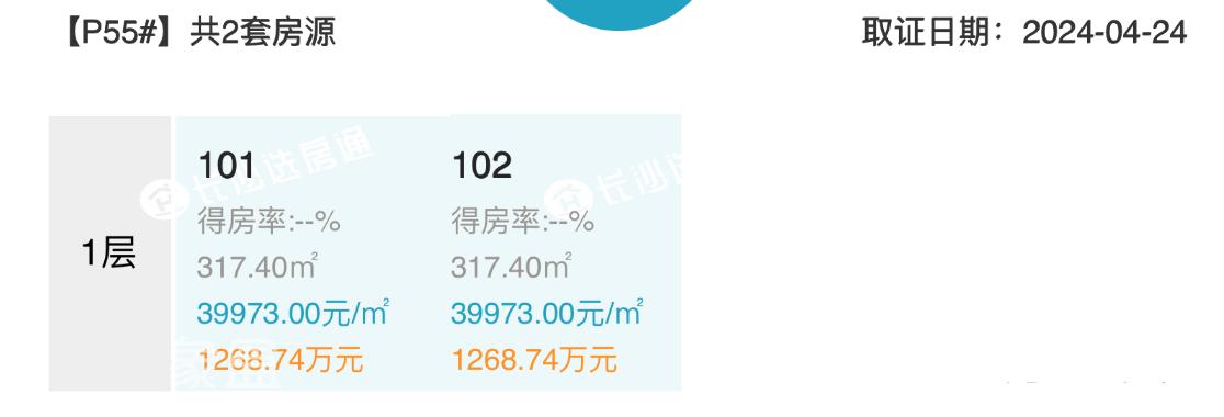 洋湖豪宅“保利天瑞”价格公布，最高43890，刷新楼市“天花板”！
