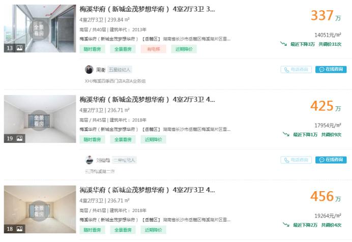 長沙二手房小區(qū)哪些毛坯房比較多？想買毛坯房的趕緊關(guān)注！