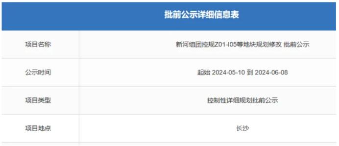 北辰三角洲C3区旁边新增一块住宅用地!一线河景资源! 北辰三角洲C3区旁边新增一块住宅用地!一线河景资源!