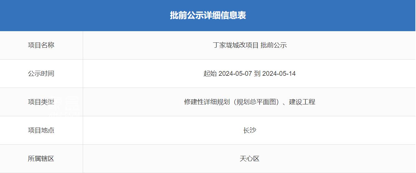 南二环央企新盘曝光！主打“刚需”，预计毛坯1.2W！