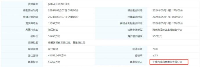 长沙再出让3宗住宅地块!梅溪湖一期、红星、浏阳河东,土地市场热闹起来了! 长沙再出让3宗住宅地块!梅溪湖一期、红星、浏阳河东,土地市场热闹起来了!