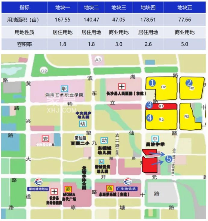 长沙县松雅湖生态新城推出17宗地块，涵盖四大片区！