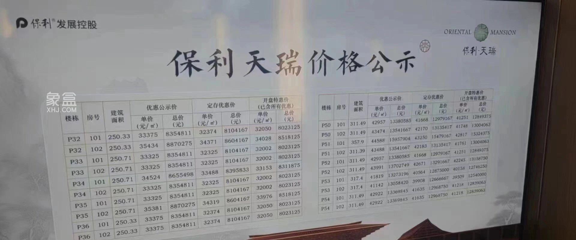 周末三个“高价位”盘接连卖“爆”！长沙的“好房子”依然得靠“抢”！