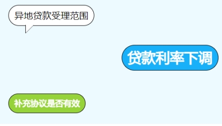 5月長(zhǎng)沙公積金熱點(diǎn)問(wèn)題出爐！最新貸款利率、異地貸款等！