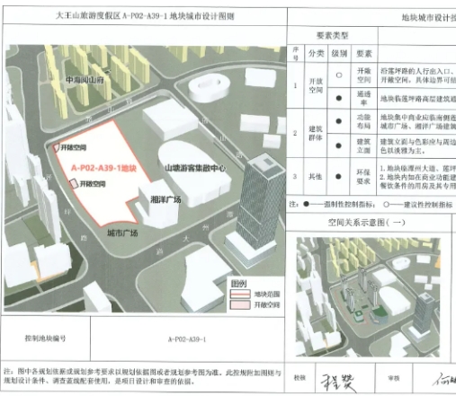 嘉信地產底價摘得大王山商住用地！緊鄰地鐵3號線，配套完善！