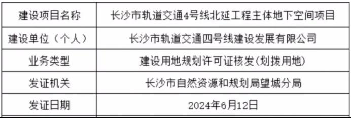 长沙地铁4号线北延开工在即！新增10个站点！