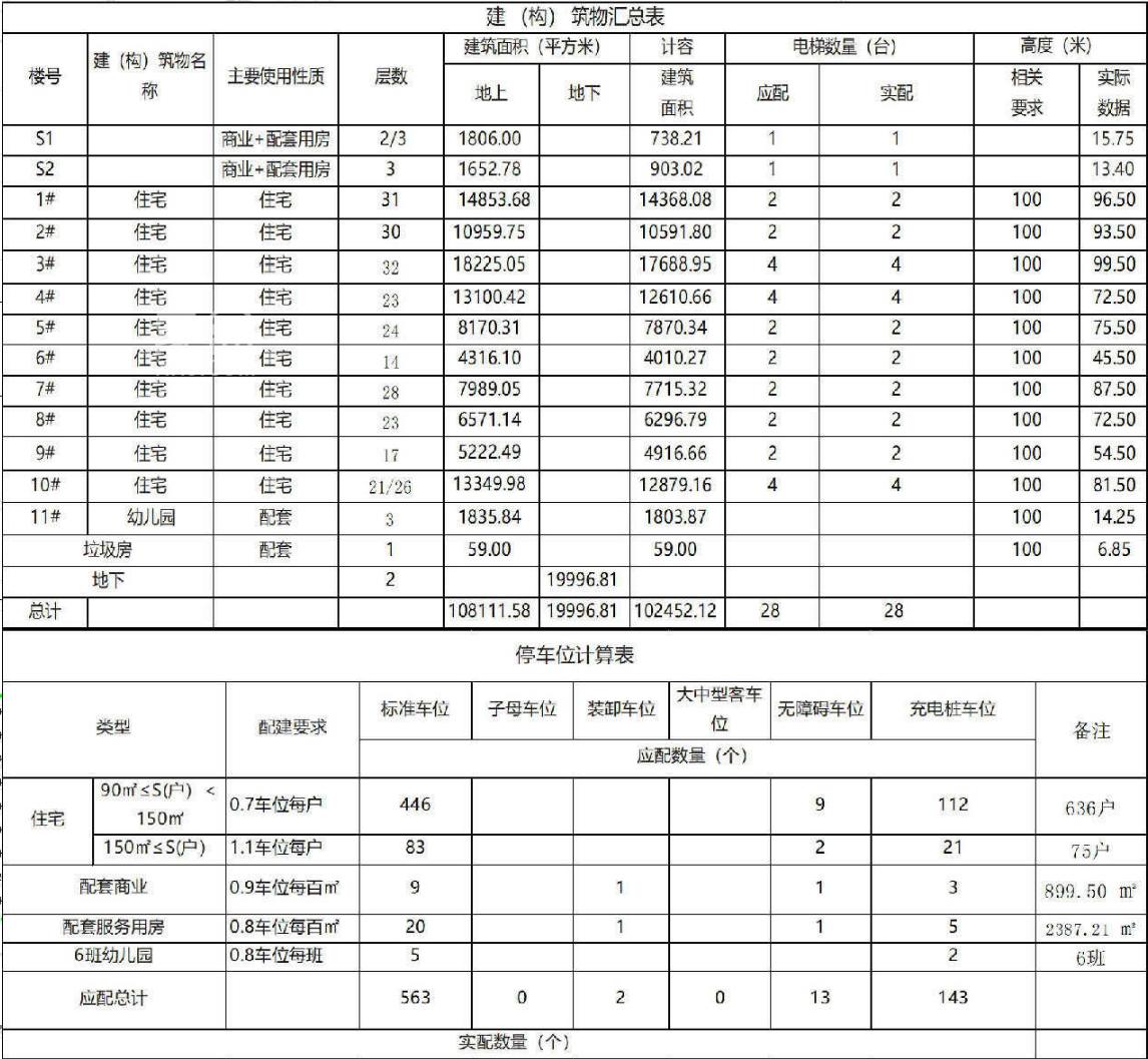 能建天誉府效果图3
