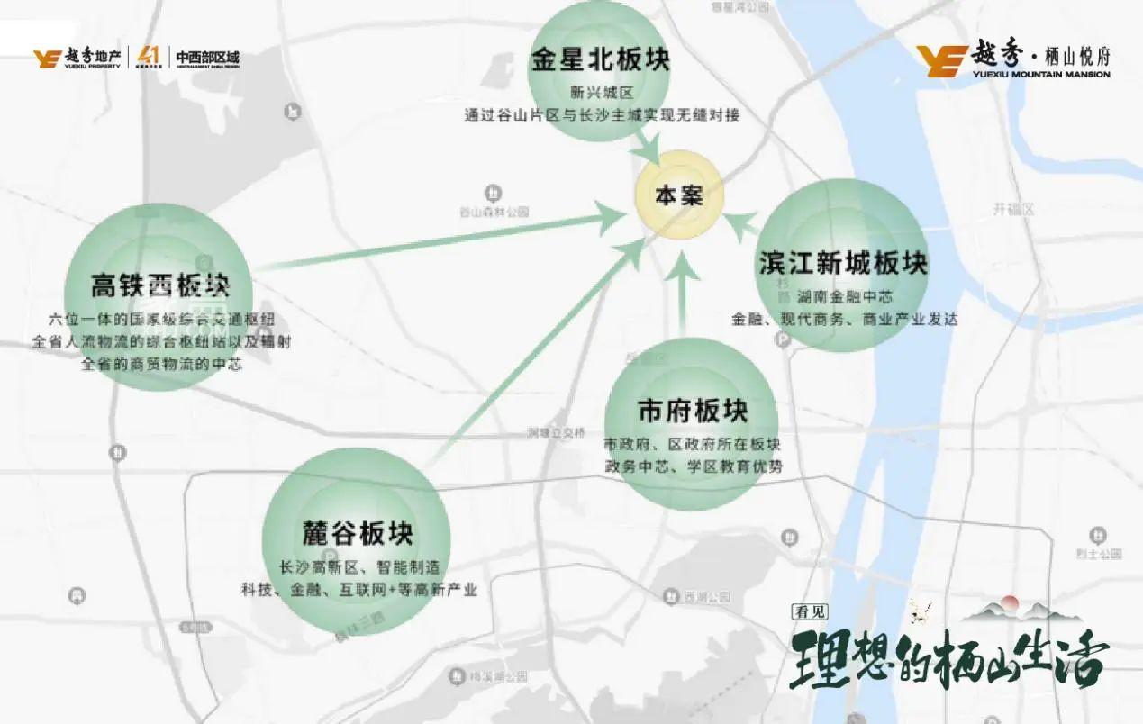 6月6-30日越秀棲山悅府年中鉅惠，谷山建面129-195㎡洋房5重大禮！