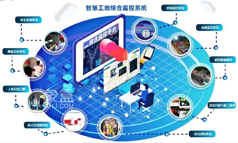 住建部表扬长沙等8个城市智能建造试点2023年度工作情况！