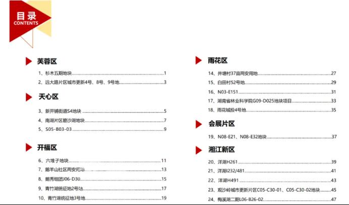 总计2700多亩！2024年长沙第二批次住宅用地推介手册更新！