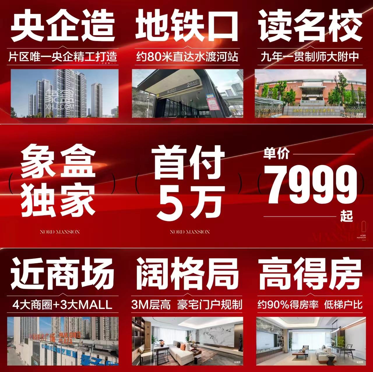 7月长沙新房钜惠汇总：大平层、洋房、准现房、现房等首付5万起！