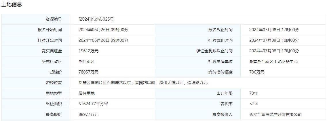 7月9日綠城進(jìn)駐長沙洋湖，溢價(jià)14%成交，樓面價(jià)7181元！