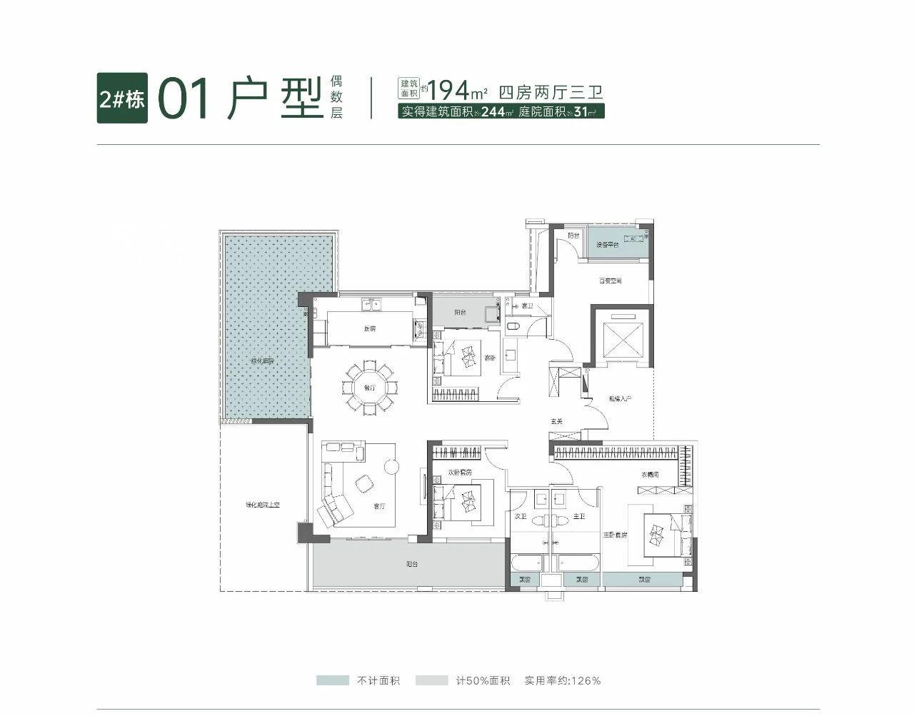 福天星河院子建面194㎡大平层，万家丽北建面140-220㎡即将首开！