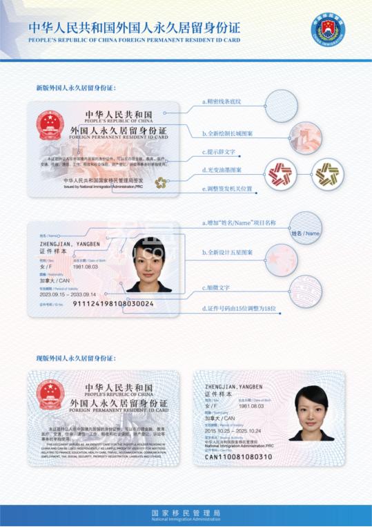 長沙不動產(chǎn)登記業(yè)務(wù)全面支持使用永居證：境外人員在長沙買房更方便！