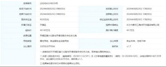 重磅！黃興北S1地塊掛牌、1號(hào)線(xiàn)正地鐵口，樓面價(jià)8200元/平！