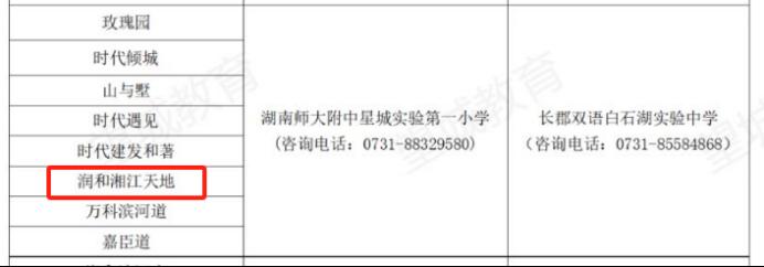 【小區(qū)測(cè)評(píng)】潤(rùn)和湘江天地：月亮島核心，4號(hào)線地鐵口次新房！