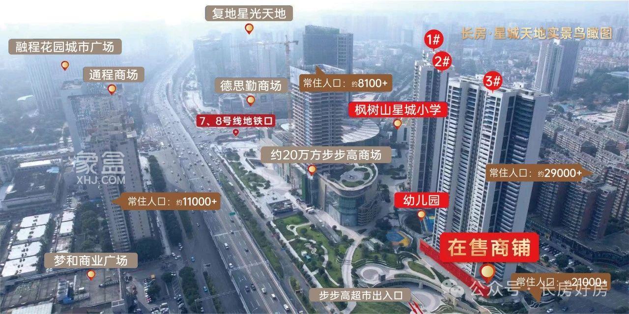 长房星城天地建面24-248㎡现铺，胖东来步步高吸金旺铺！