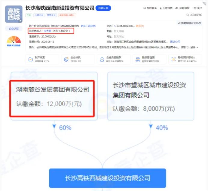 高鐵西城板塊更換操盤手！麓谷發(fā)展接替長沙城發(fā)！