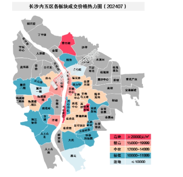 7月長沙新房市場降溫明顯，大托板塊成交量首位！