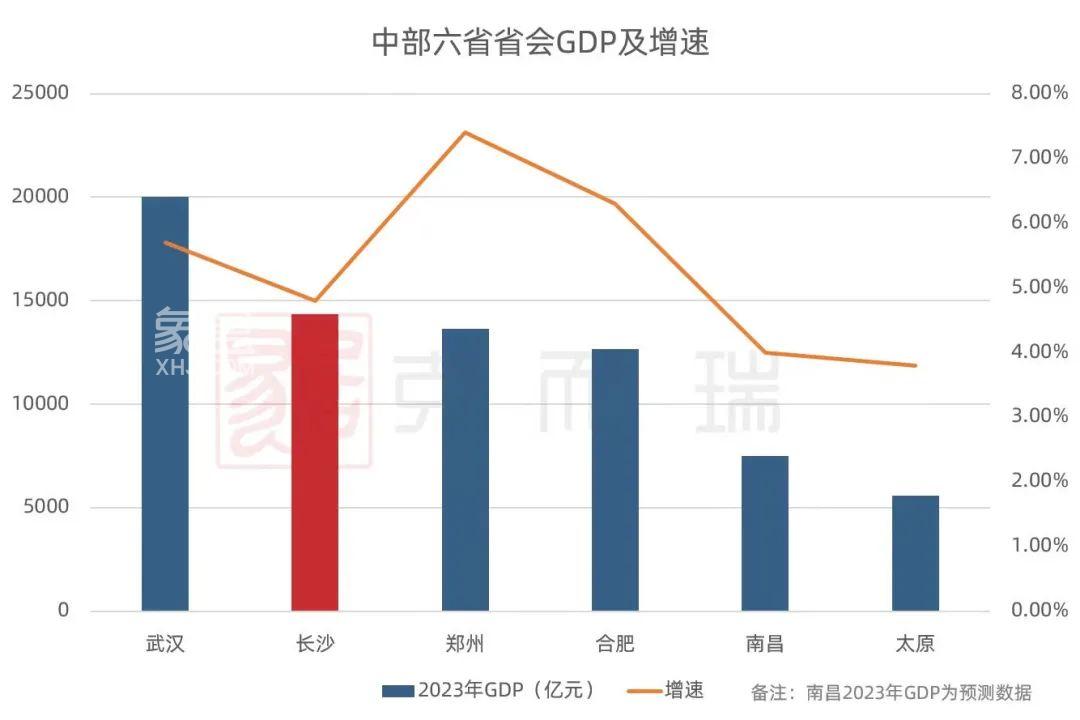 【数观楼市】房产教父看房团长沙认购27套,长沙楼盘“疯抢”啦! 【数观楼市】房产教父看房团长沙认购27套,长沙楼盘“疯抢”啦!