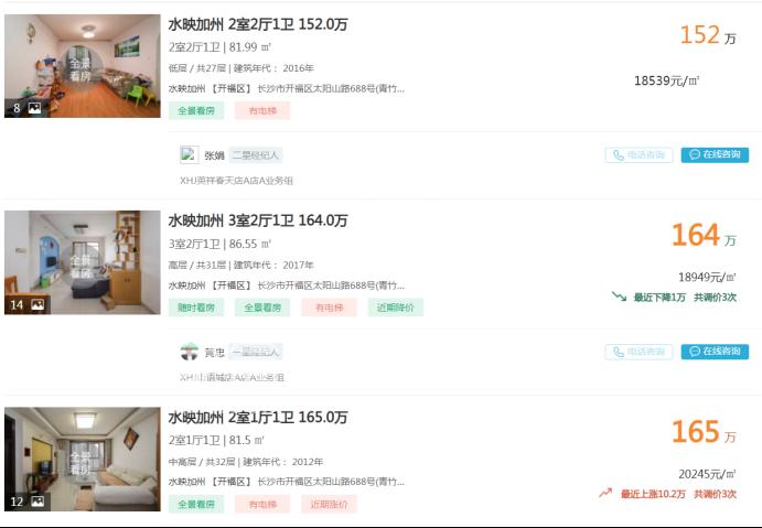 长沙二手房配套初中，各学校的最低置业门槛是多少？