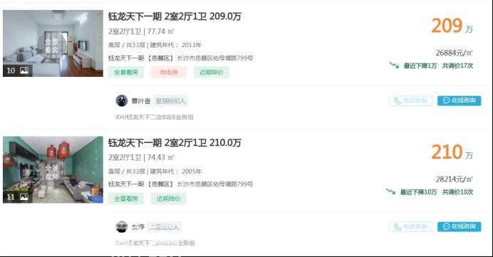长沙二手房配套初中，各学校的最低置业门槛是多少？
