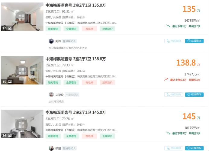 长沙二手房配套初中，各学校的最低置业门槛是多少？